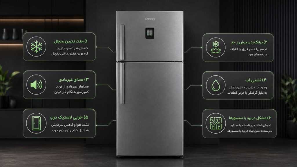 نمایندگی تعمیر یخچال دوو در تهران 10 بررسی مشکلات یخچال دوو