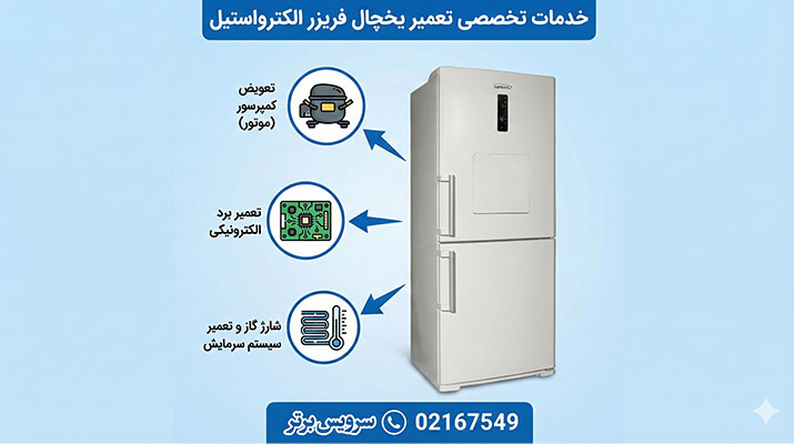 نمایندگی تعمیر یخچال الکترواستیل