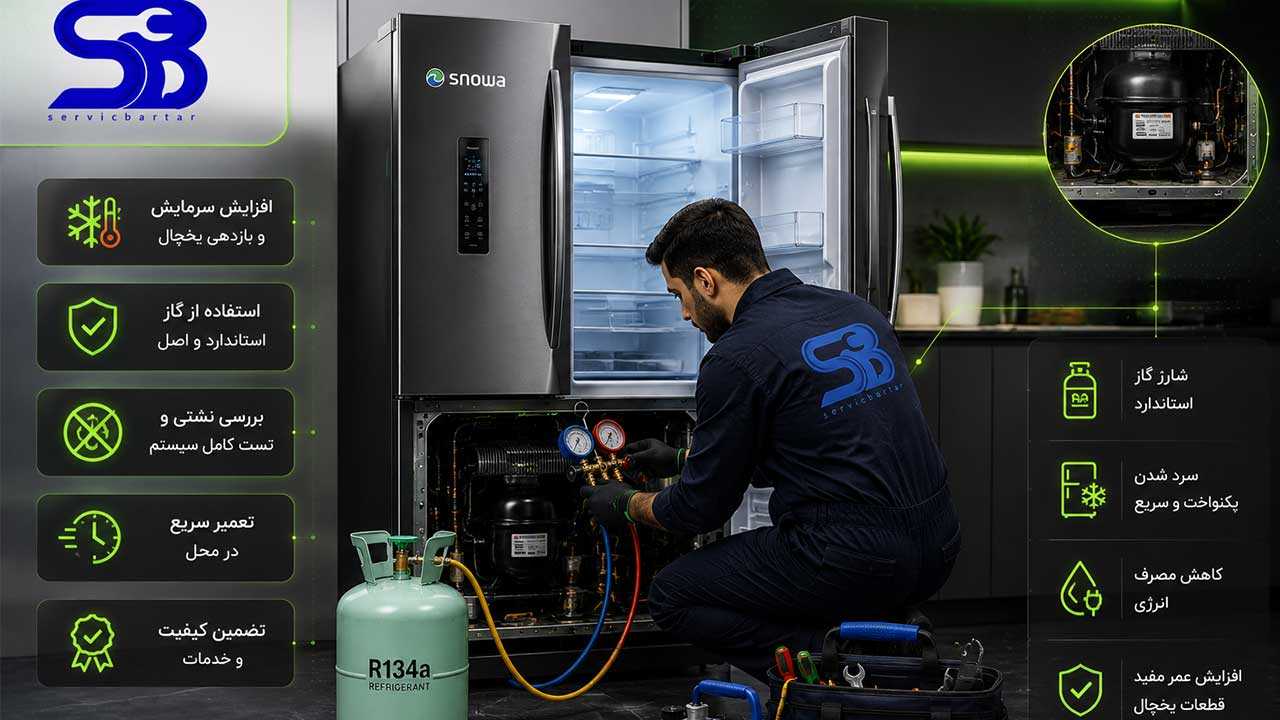 نمایندگی تعمیر یخچال اسنوا 12 شارژ گاز یخچال اسنوا
