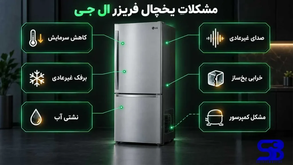 نمایندگی تعمیرات یخچال ال جی 8 مشکلات و خرابی یخچال ال جی