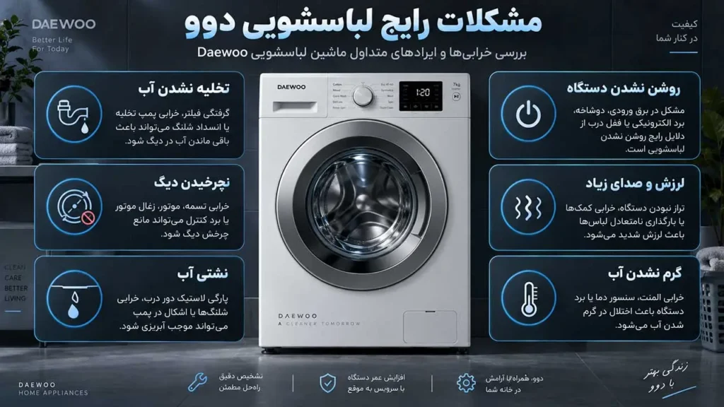 نمایندگی تعمیرات لباسشویی دوو 8 خرابیهای لباسشویی دوو