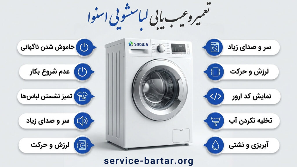 نمایندگی تعمیرات لباسشویی اسنوا 2 عیب یابی لباسشویی اسنوا