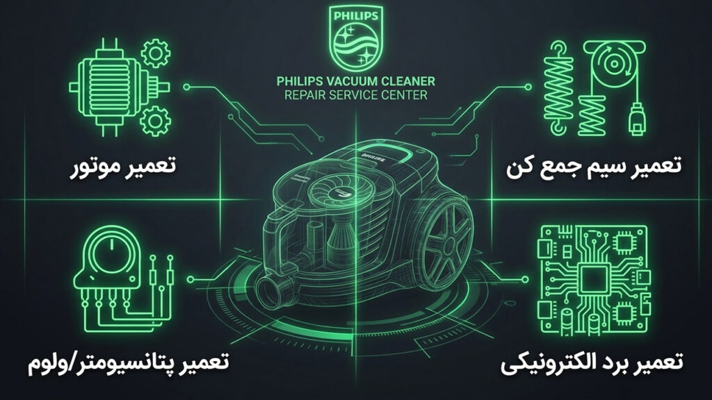 نمایندگی تعمیر جاروبرقی فیلیپس 8 نمایندگی جاروبرقی فیلیپس (بررسی مشکلات)
