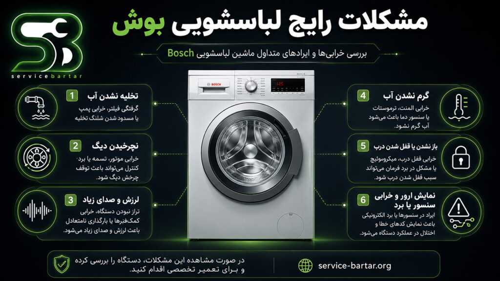 تعمیر ماشین لباسشویی بوش 2 مشکلات و خرابی های رج لباسشویی بوش