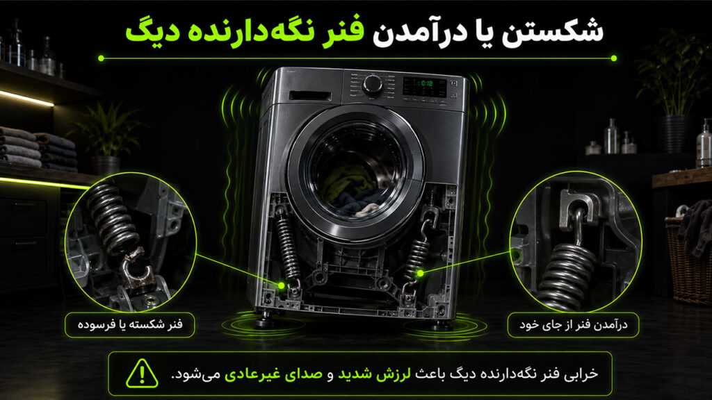 علت لرزش ماشین لباسشویی هنگام خشک کن + راه حل 16 شکستن فنر دیگ لباسشویی