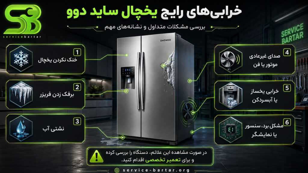 نمایندگی تعمیر ساید بای ساید دوو 10 خرابی یخچال ساید بای ساید دوو