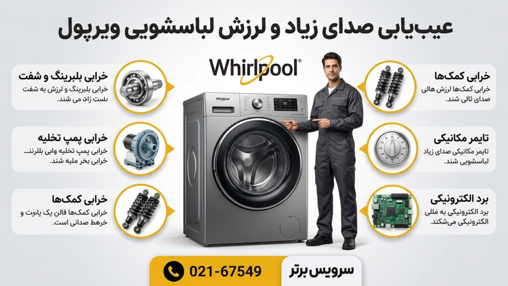 نمایندگی تعمیرات لباسشویی ویرپول 2 علت صدای زیاد لباسشویی ویرپول