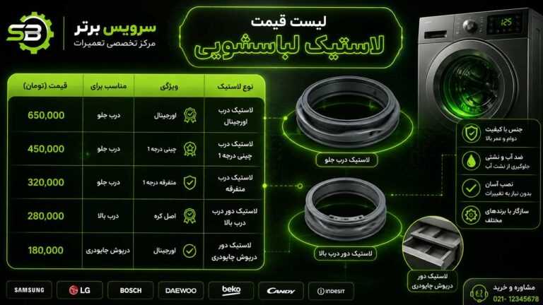 قیمت لاستیک درب ماشین لباسشویی 7 قیمت لاستیک درب ماشین لباسشویی