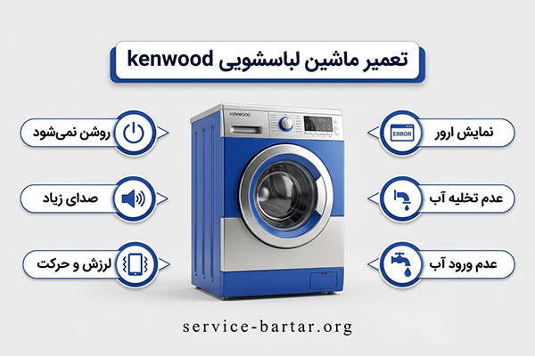 نمایندگی تعمیر ماشین لباسشویی کنوود 2 نمایندگی تعمیر ماشین لباسشویی کنوود