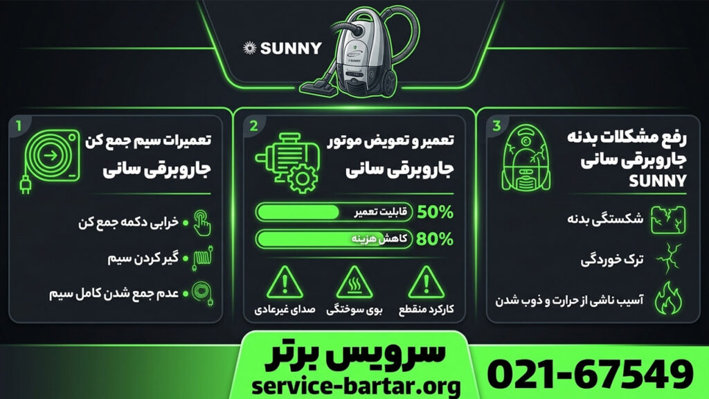 نمایندگی تعمیرات جاروبرقی سانی 10 نمایندگی جاروبرقی سانی