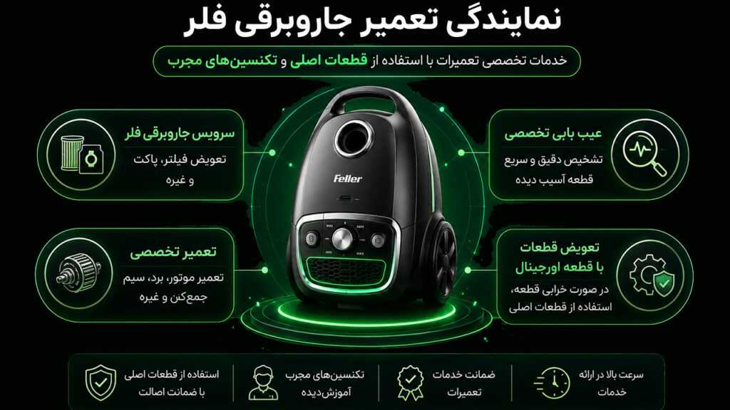 نمایندگی تعمیرات جاروبرقی فلر 10 نمایندگی جاروبرقی فلر