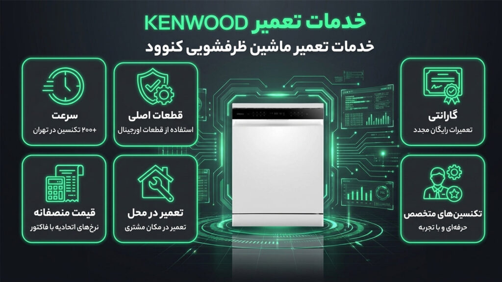 نمایندگی تعمیر ماشین ظرفشویی کنوود 7 خدمات ماشین ظرفشوی کنوود