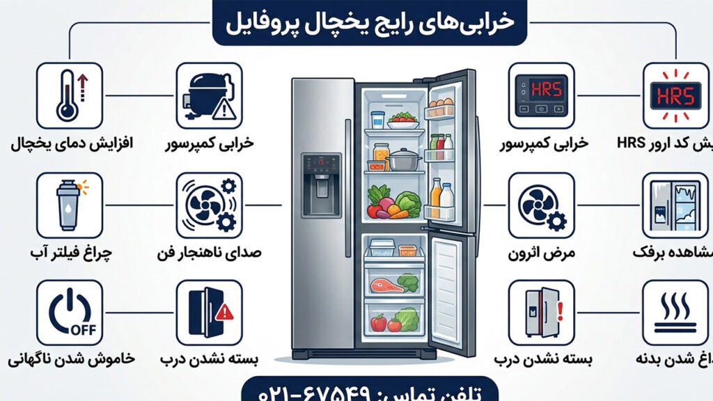 نمایندگی تعمیر یخچال پروفایل 2 نمایندگی یخچال پروفایل در تهران