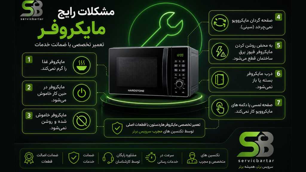 نمایندگی تعمیر ماکروفر هاردستون 7 عیب یابی ماکروفر هاردستون