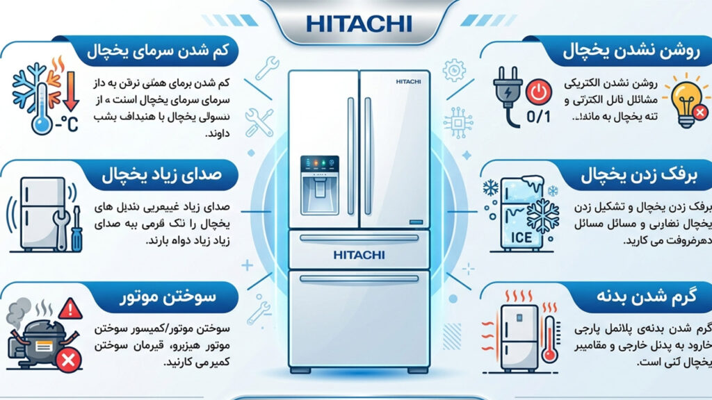 نمایندگی تعمیر یخچال هیتاچی 2 عیب یابی یخچال هیتاچی
