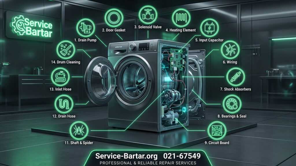 نمایندگی تعمیر ماشین لباسشویی آریستون 9 خدمات لباسشویی آریستون