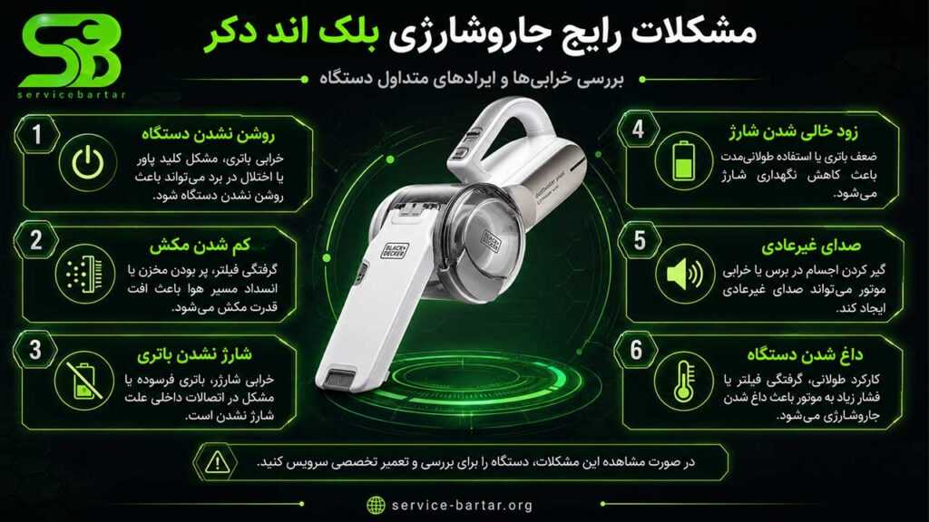 نمایندگی تعمیر جارو شارژی بلک اند دکر 10 بررسی مشکلات جاروشارژی بلک اند دکر
