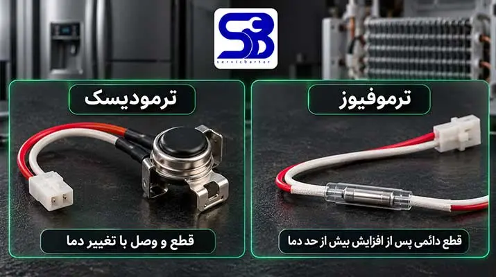 دلایل خرابی ترموفیوز یخچال چیست؟ 17 تفاوت ترموفیوز و ترمودیسک