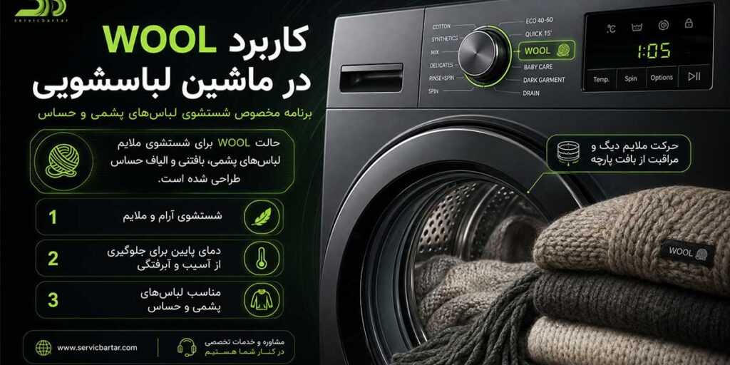 معنی wool در لباسشویی 18 کاربرد WOOL در ماشین لباسشویی