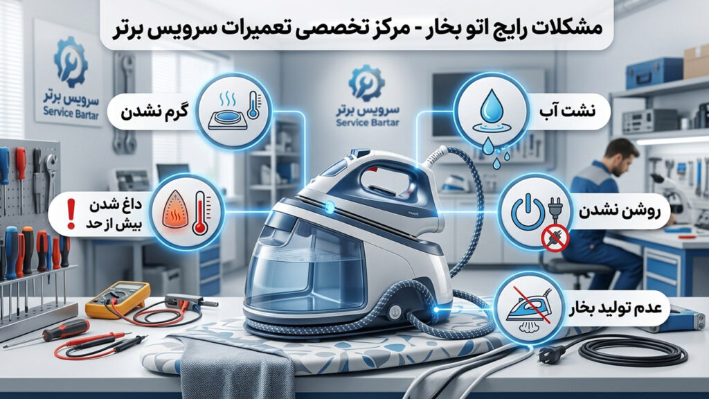 مرکز تعمیرات اتو بخار 2 عیب یابی اتو بخار خانگی