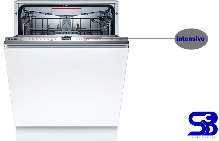 معنی intensive در ماشین ظرفشویی چیست؟