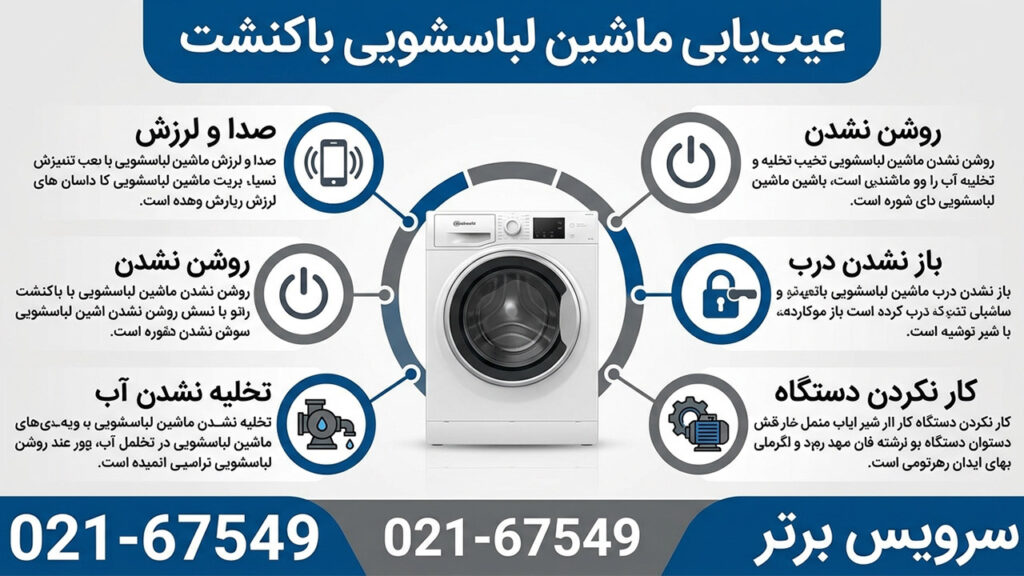 نمایندگی تعمیر ماشین لباسشویی باکنشت 2 عیب یابی و تعمیرات لباسشویی باکنشت
