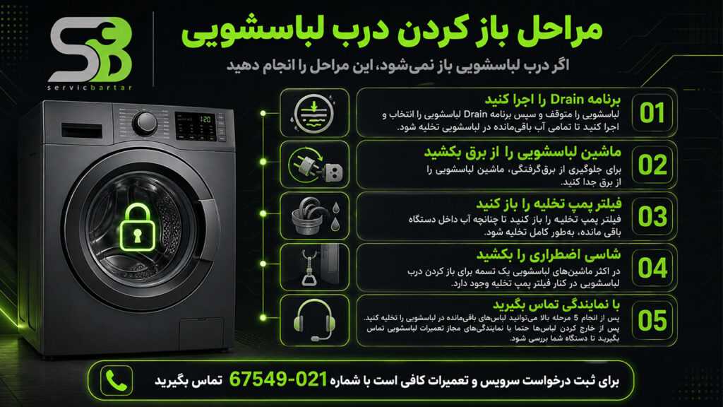 علت باز نشدن درب ماشین لباسشویی 20 اقدامات لازم برای باز کردن درب لباسشویی
