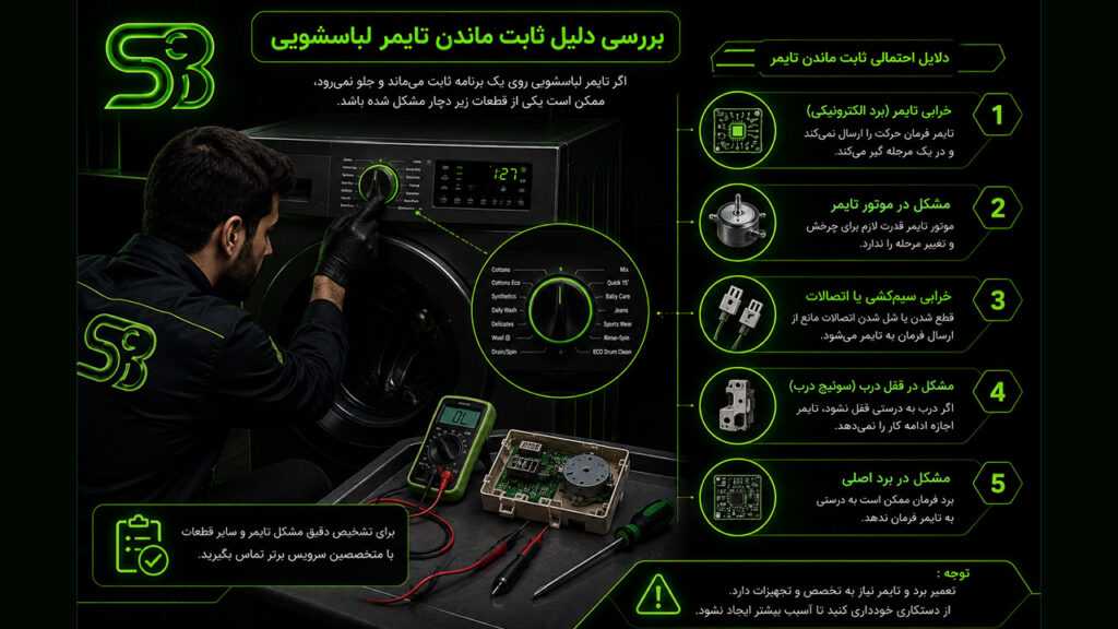 علت ثابت ماندن تایمر لباسشویی 15 بررسی دلیل ثابت ماندن تایمر لباسشویی
