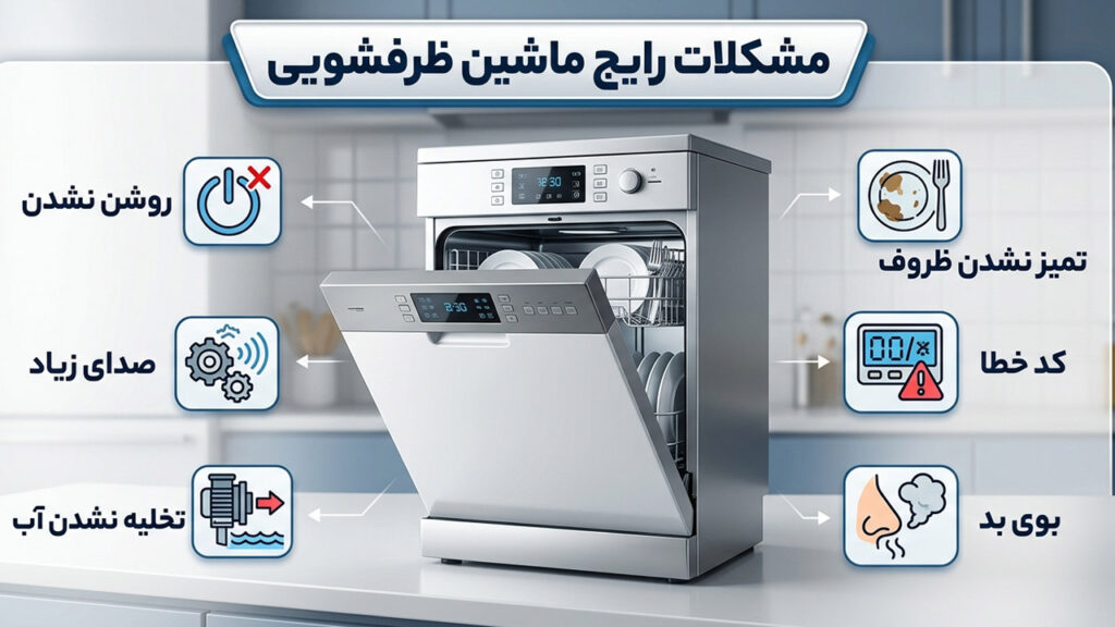 تعمیر ماشین ظرفشویی 7 بررسی مشکلات ماشین ظرفشویی
