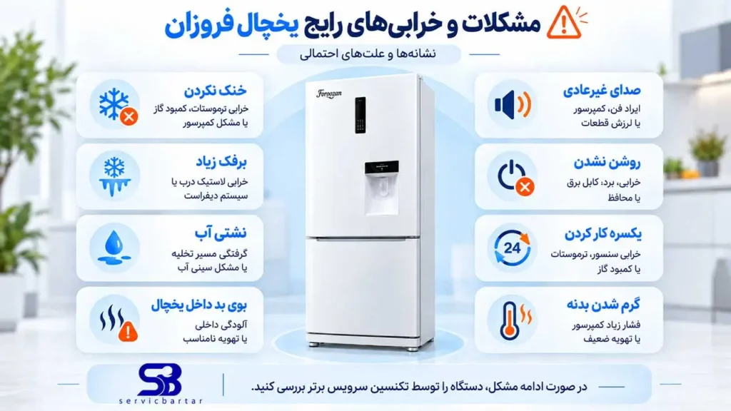 نمایندگی تعمیر یخچال فروزان 10 خرابیهای یخچال فروزان
